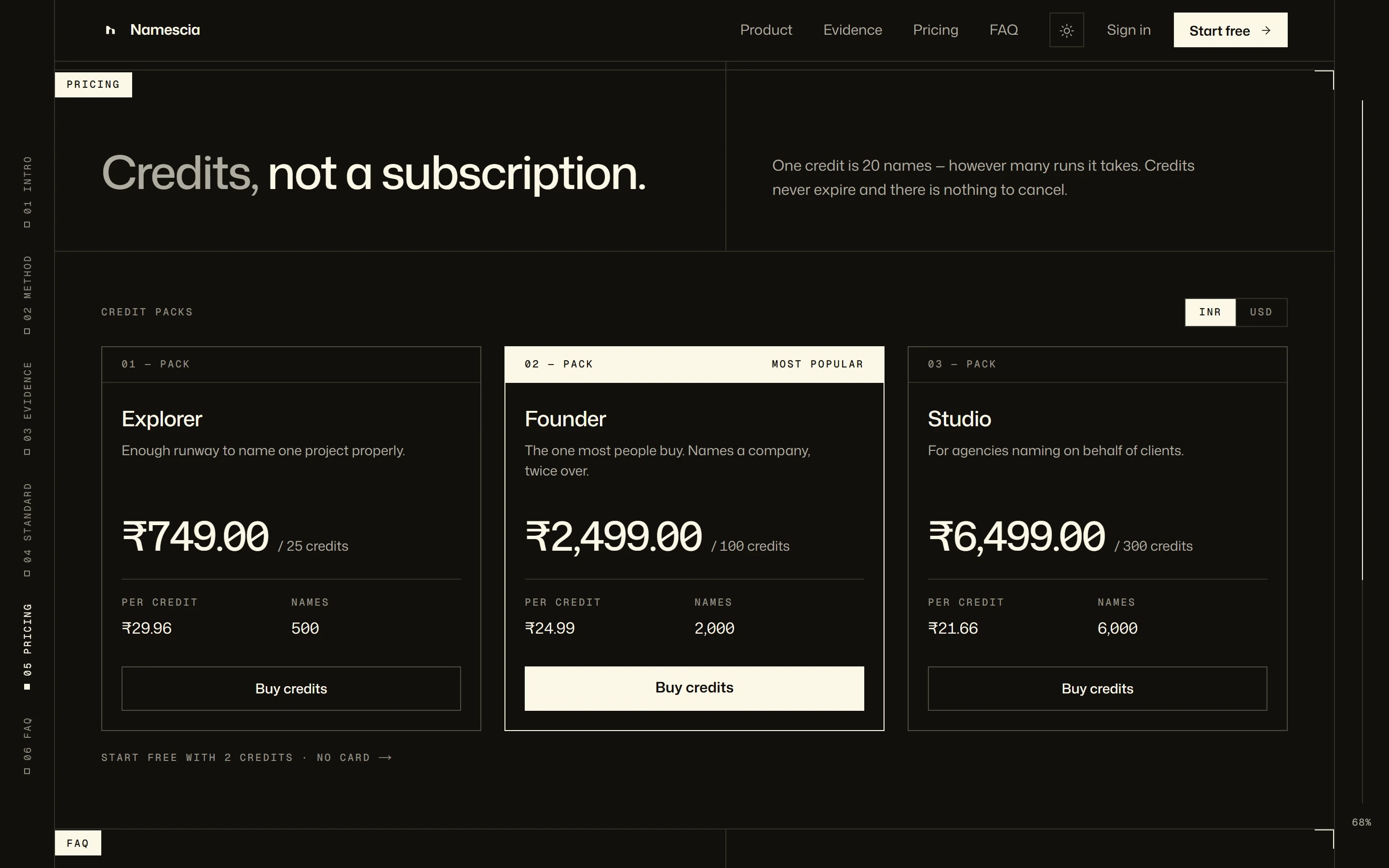 Credit packs: Explorer, Founder and Studio, priced per credit in INR or USD.